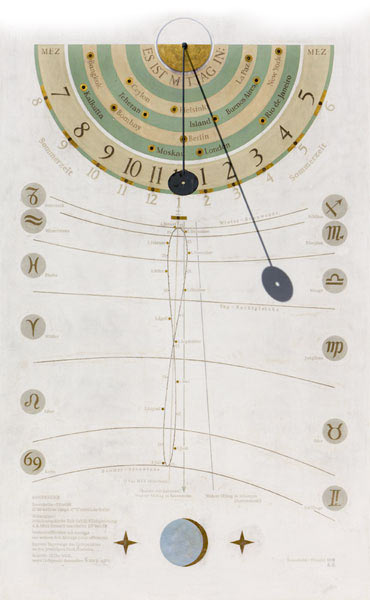 Sonnenuhr von Rainer Dillen